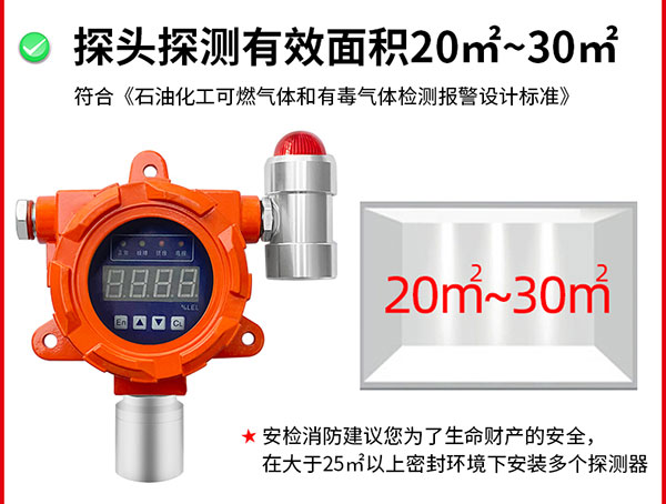 探頭探測(cè)有效面積5.jpg